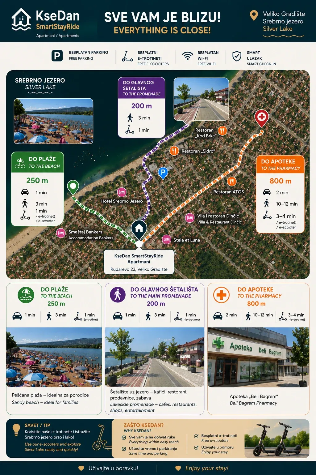 Apartman Srebrno jezero – KseDan SmartStayRide A7